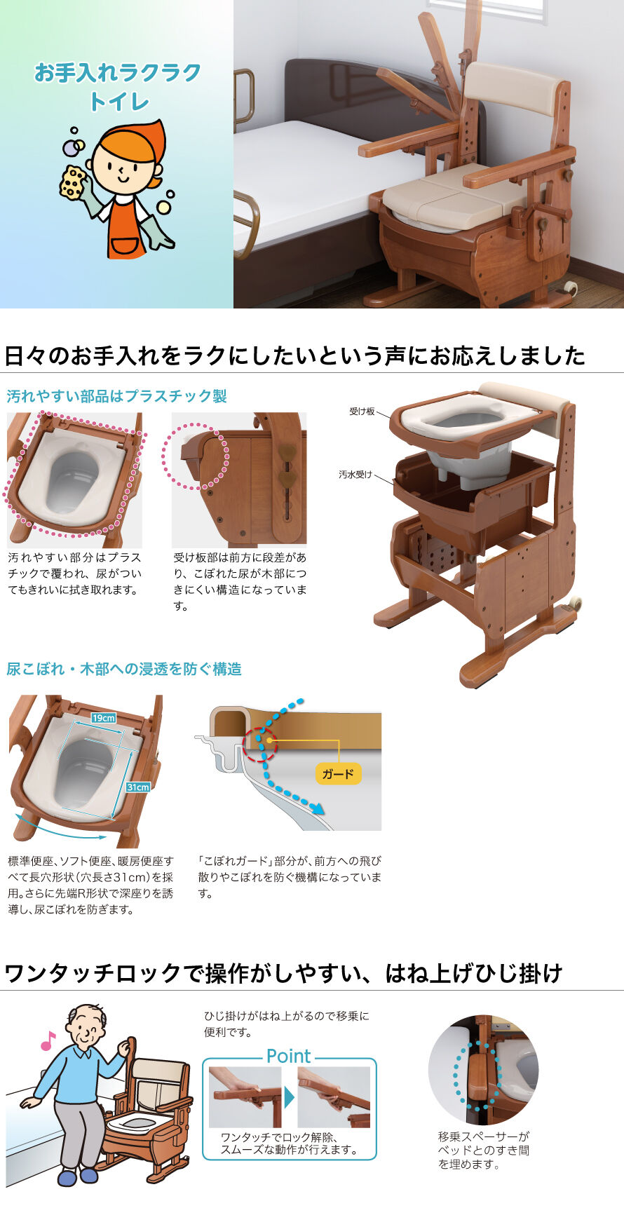 アロン化成 安寿 家具調トイレ AR-SA1 ひじ掛けはねあげタイプ 高さL