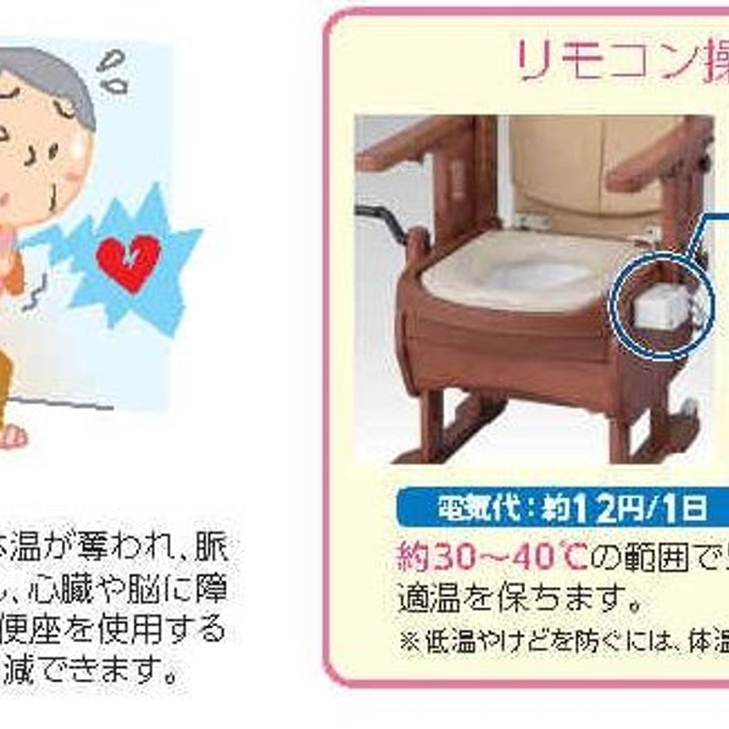 アロン化成 安寿 家具調トイレセレクトＲ ひじかけノーマル 暖房・快適 ...