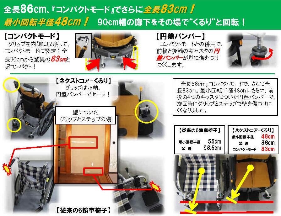 NEXT CORE車椅子　数回使用　スロープ付き　さらに…オマケ付き‼︎ ネクストコアシリーズ – 株式会社 松永製作所