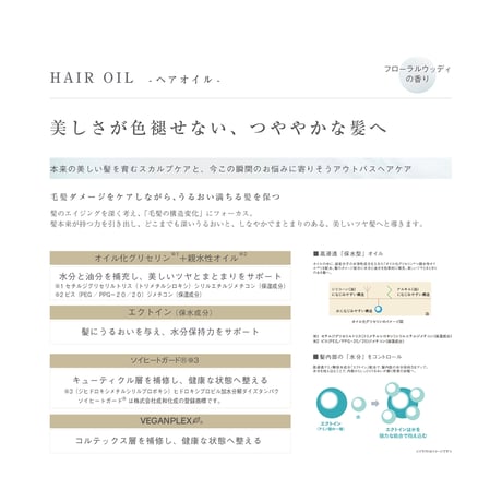 （正規品）HUEケア　ヘアオイル　115ml