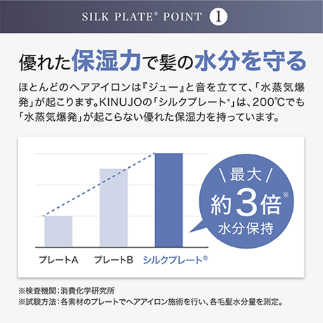 [KINUJO]Pro Straight /キヌージョプロ　ストレートアイロン