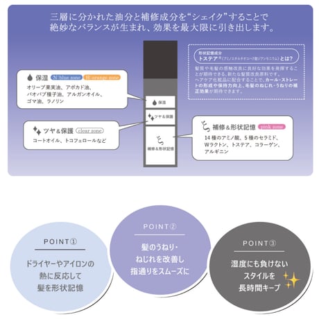 シェイク オイルエッセンス各種　100ml