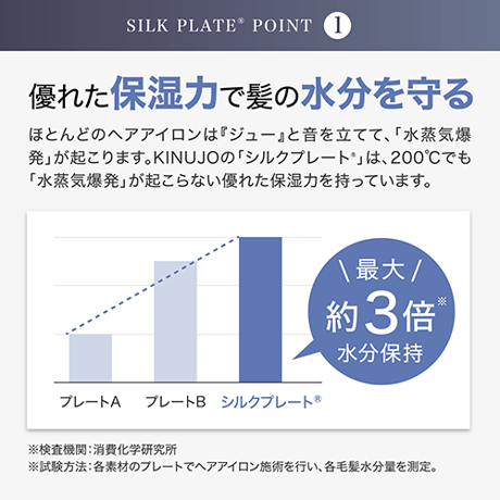 [KINUJO]Pro Curl26mm,32mm/キヌージョプロ　カールアイロン