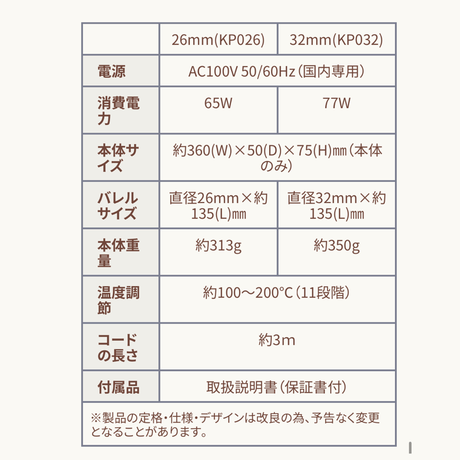 686b2dc5ee8b3e0058500b70