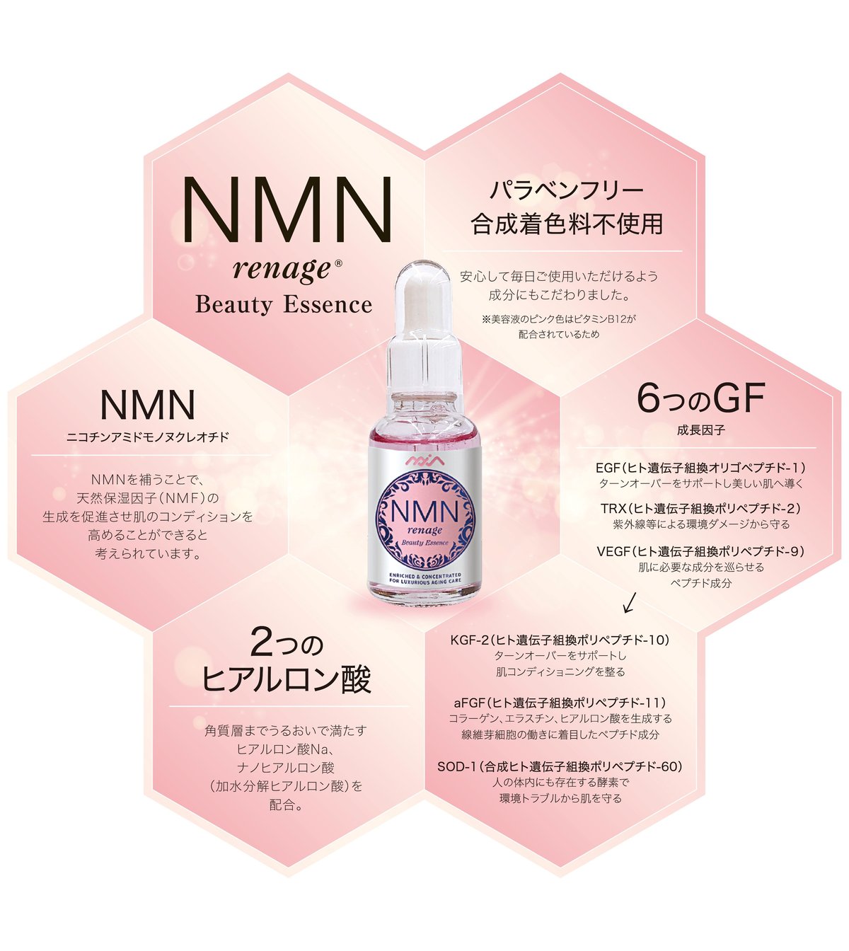 NMN renage® ｜Beauty essence｜30mL｜美容液 | 【公式】NMNr