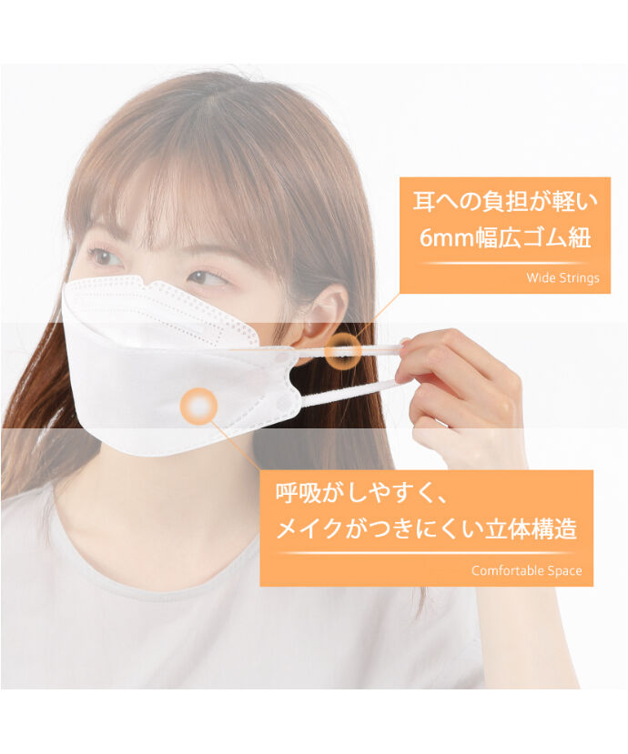 セットでお得！】長時間つけごこち快適 スーパーガード3D立体マスク
