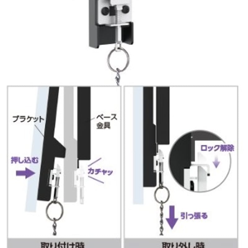 日本フォームサービス(FORVICE) ラッチ固定 FFP-SW-500L | TRY KIT'S