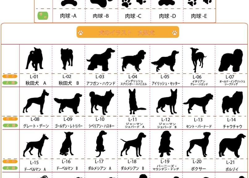 表札☆犬シリーズ150☆ 表札 ステンレス 正方形 犬 肉球 いぬ DOG 送料無料 ステンレス