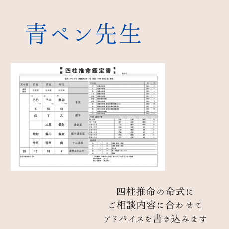 【四柱推命の鑑定書付き】あなただけのメモリーオイル（特大瓶）＋小瓶オイル