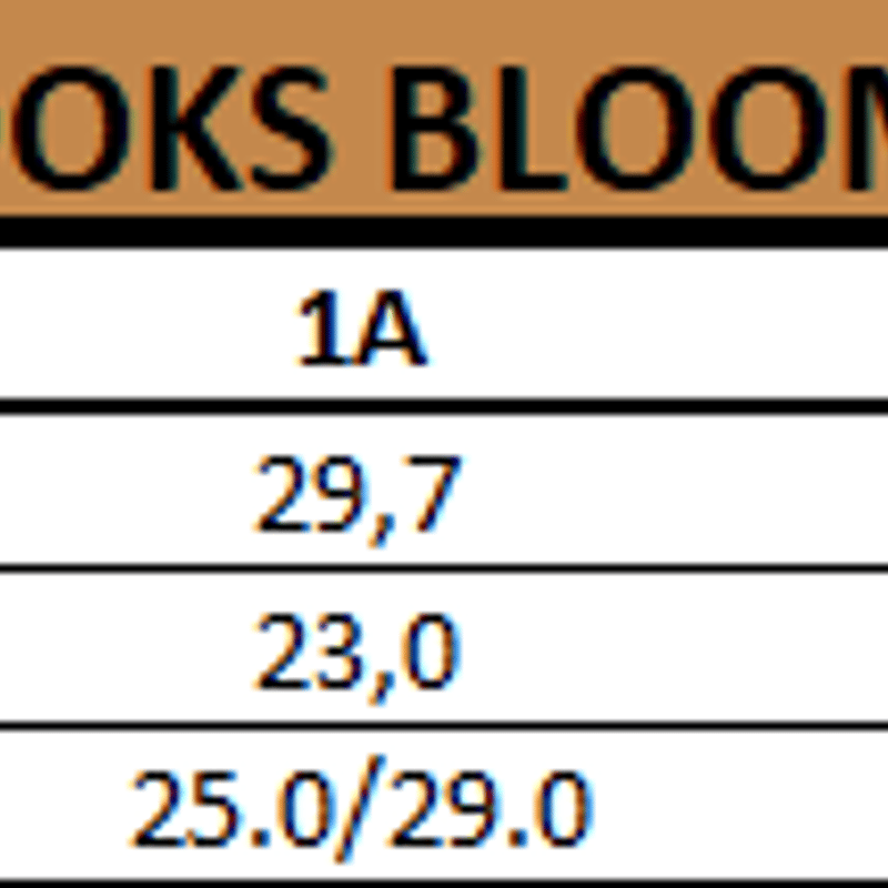 HELLO LUPO - Brooks bloomers | UANDEL
