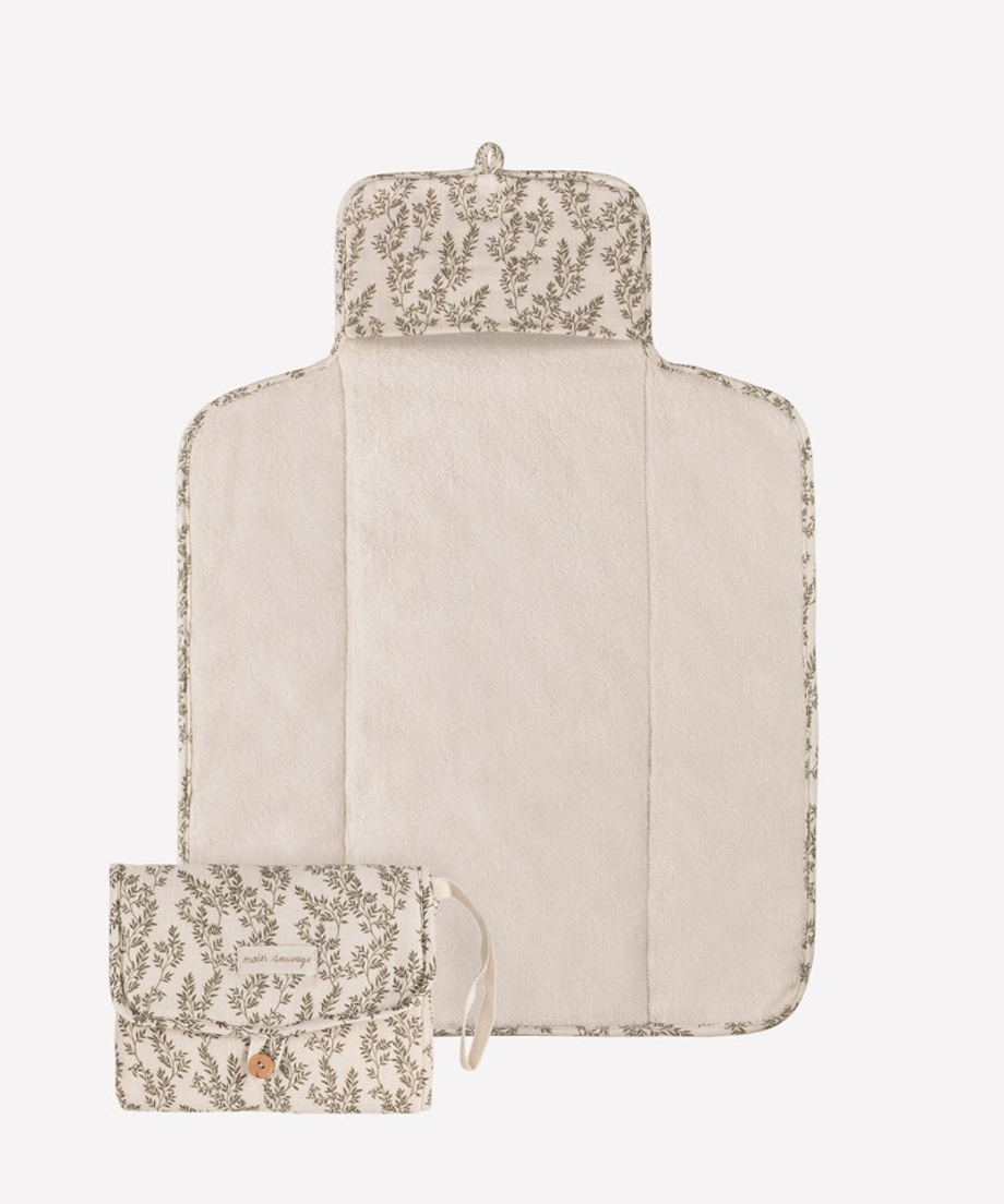 6406da7ac42deb1b4281f115