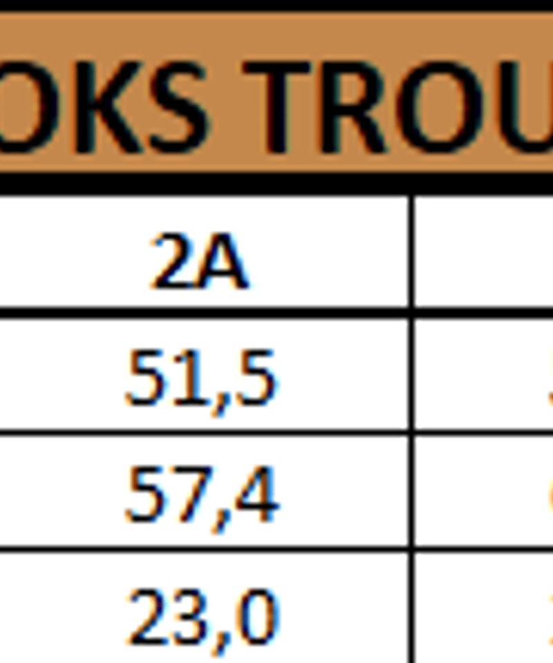 HELLO LUPO - Brooks Trousers | UANDEL