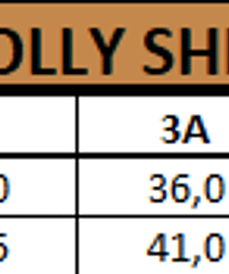 HELLO LUPO - Dolly Shirt | UANDEL