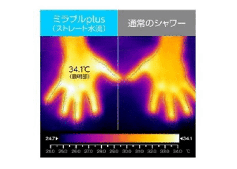 ミラブルプラス」シャワーヘッド20％OFF5年保証(通常1年） | Upro