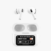 【新品】A9　PRO ホワイト【7日間保証】