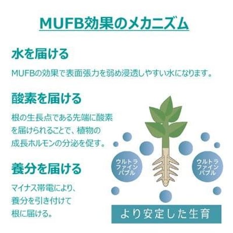 丸山製作所 ＜テックシャワー UWM-140　散水ノズルウルトラファインバブル発生装置　日本製 散水器 ゼット 散水用品 農業用 育苗　園芸用品