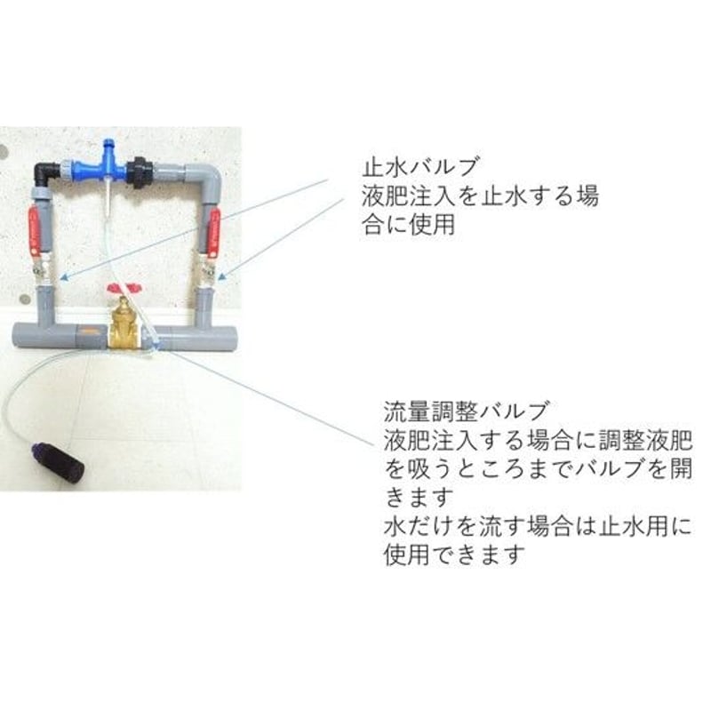 液肥混入器 ブルーインジェクター SQ-25-DX 液肥止水バルブ付 | サン
