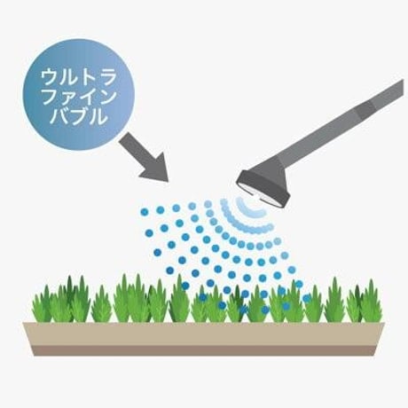 丸山製作所 ＜テックシャワー UWM-140　散水ノズルウルトラファインバブル発生装置　日本製 散水器 ゼット 散水用品 農業用 育苗　園芸用品