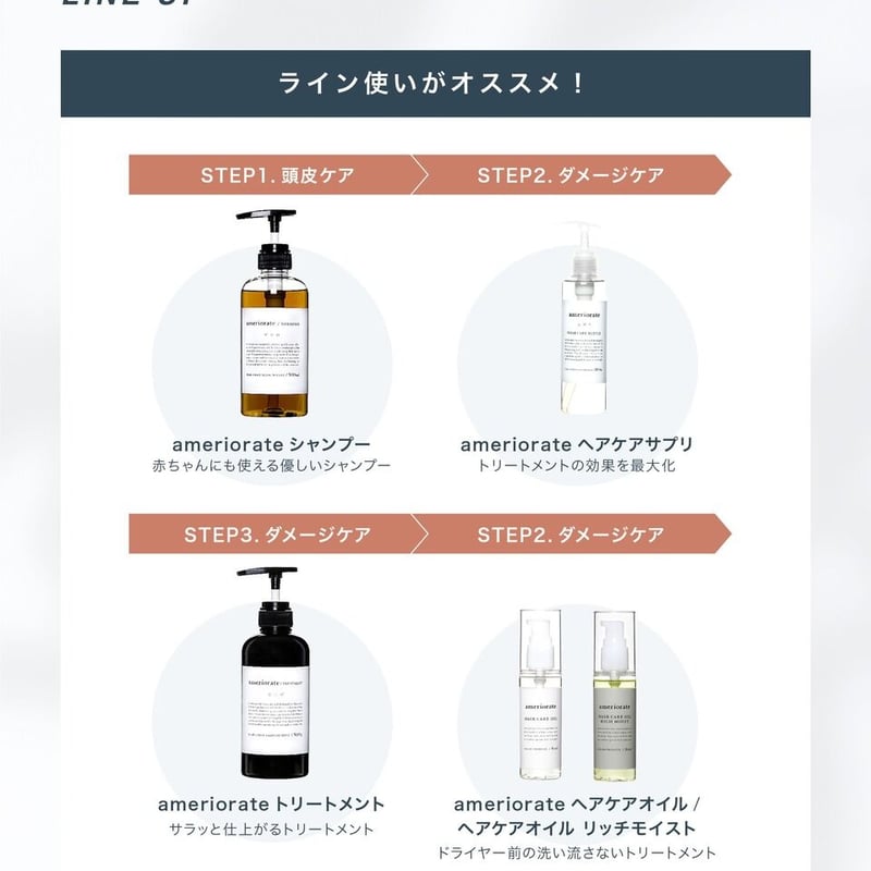 アメリオレイトシャンプー＆トリートメント500ml set ギフトセット