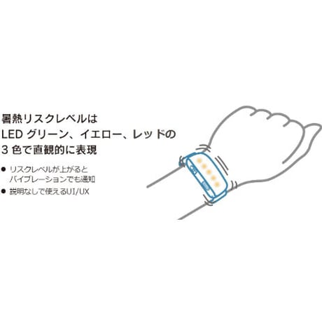 熱中症の予防に、従業員や高齢者の見守りに 〖hamon band』