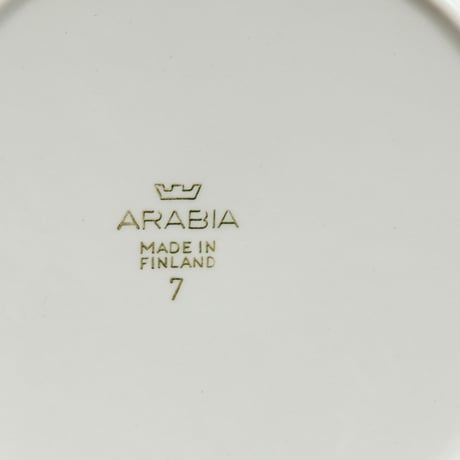 Arabia Nyyrikki ニューリッキ 17cmプレート 04