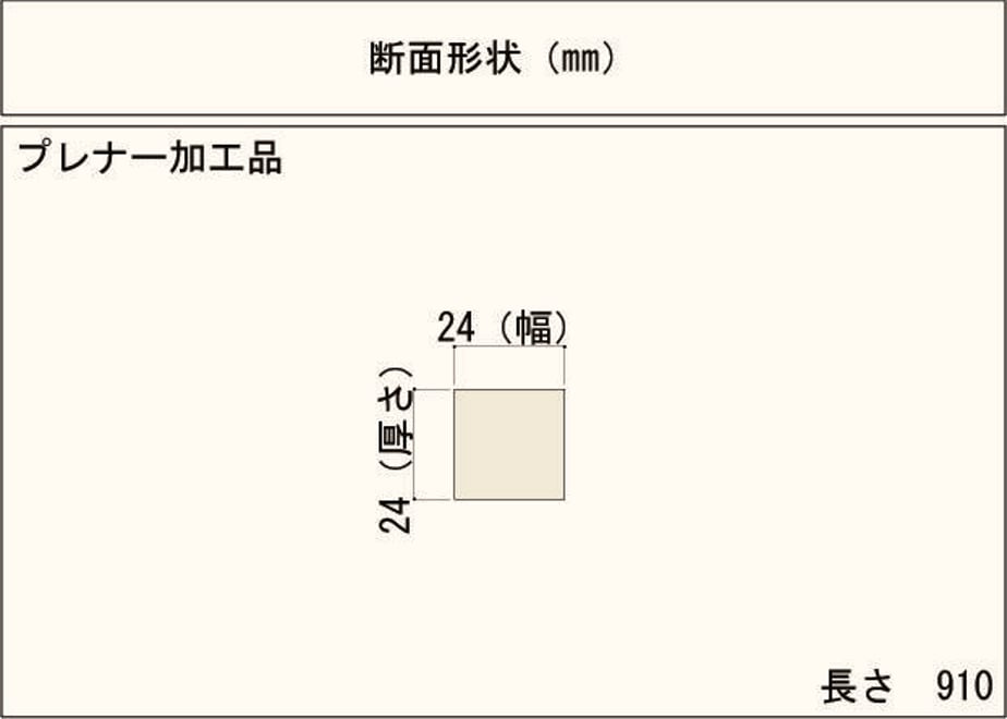 5fcf122ddf515954842fdcda