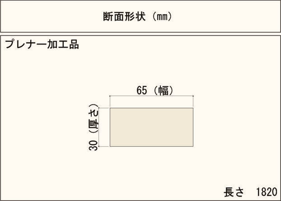 5fd31d0ef0b10805f5f71789