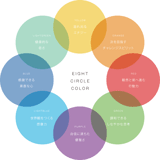 體力メンテナンス協会 Online Shop