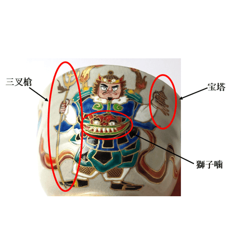 毘沙門天図　茶碗｜山本　雄次