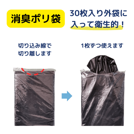【消耗品】非常用トイレ用 凝固剤100個・消臭ポリ袋90枚