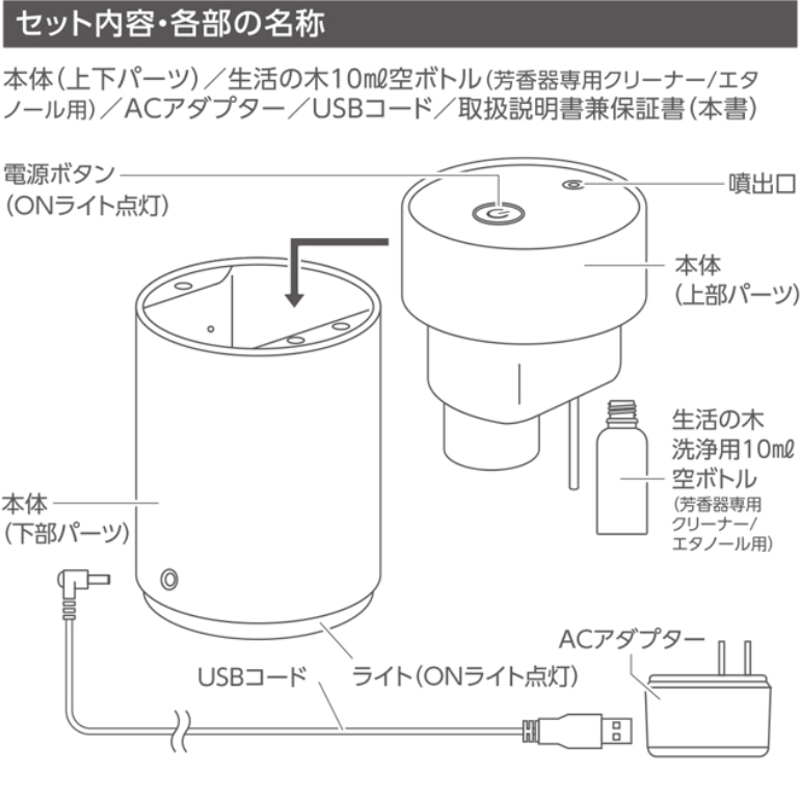 アロマディフューザー アロモアミニ aromore-mini ＜シルバー