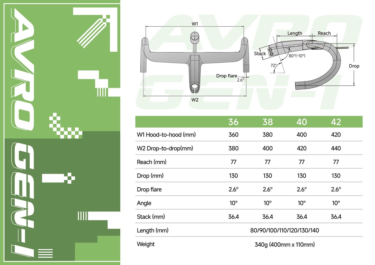 パーツ TAVELO AVRO GEN-1 100-380 fit=scale-down,w=1200