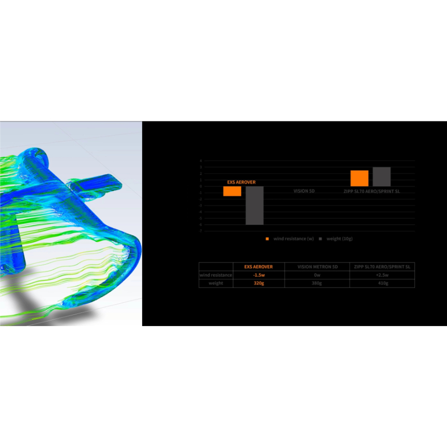 S*a様 EXS aerover 380-90 S*a様 EXS aerover 380-90