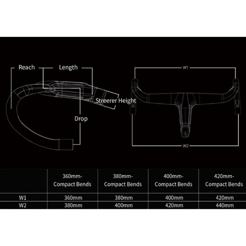 EXS Aerover Integrated Handlebar | ベロナツショップ