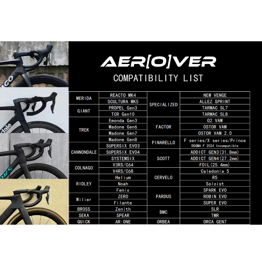 EXS 一体型ハンドル Aerover Integrated EXS Aerover Integrated Handlebar – Panda Podium