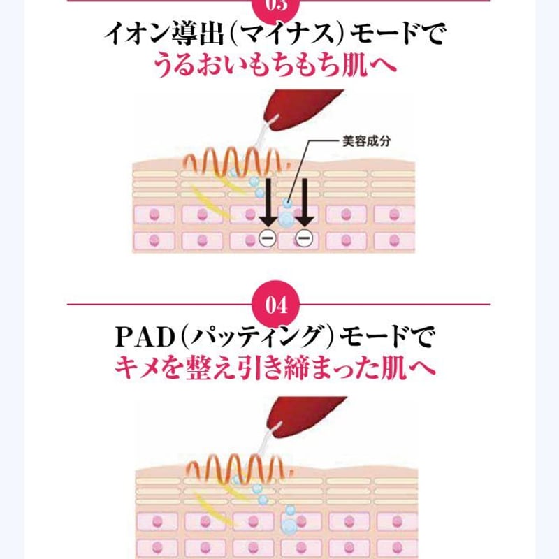 アクアフューチャースキン・シャンパンゴールド | AQUA