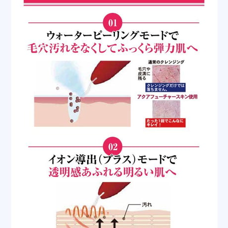 アクアフューチャースキン・シャンパンゴールド
