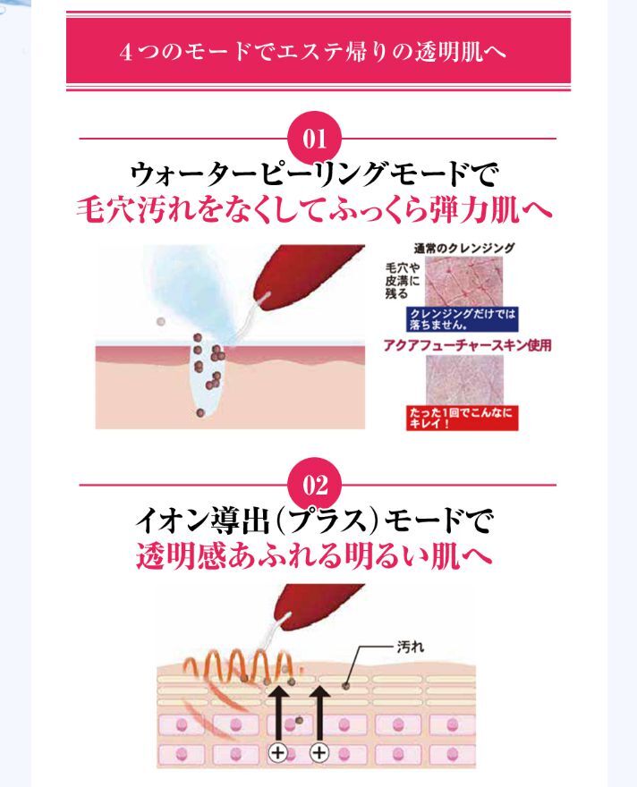 アクアフューチャースキン 限定美顔器・マッサージ】アクアフューチャースキン｜アクア