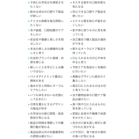 オーラルピース　クリーン＆ホワイト