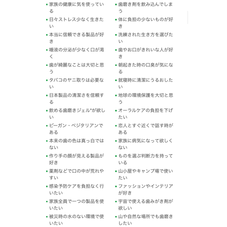 オーラルピース　クリーン＆ホワイト