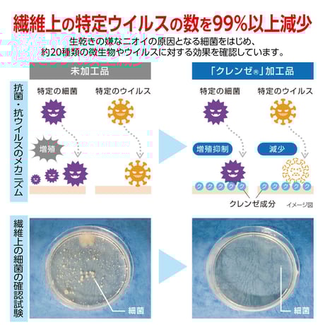 HAZUSE MASK 　抗菌・抗ウイルス素材　クレンゼ®︎使用マスク