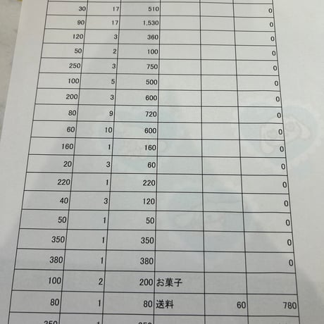 mk様60