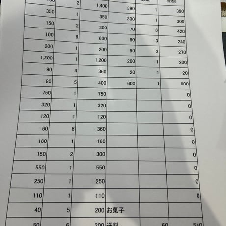 mk様60