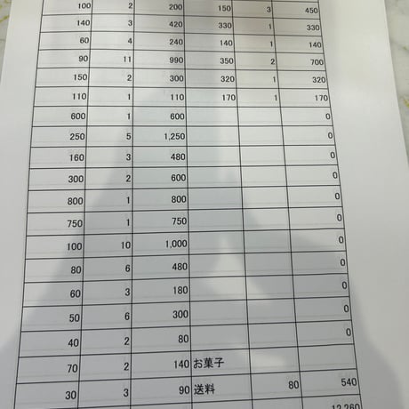 kuma様80
