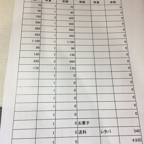 chu様
