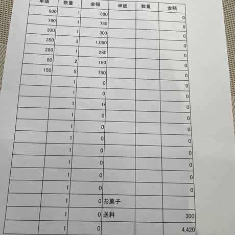 tonsato様