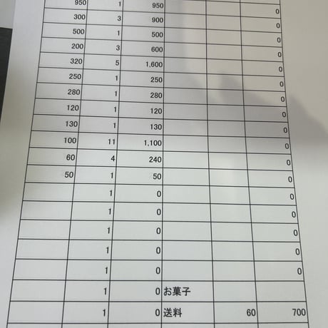 tonsato様60