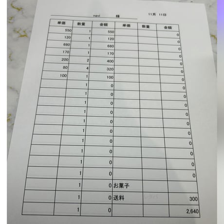 navi様