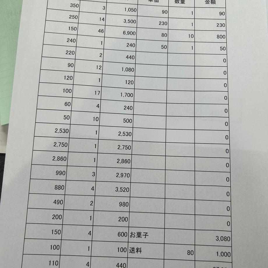 65fb9ef14adc320029fe02e6