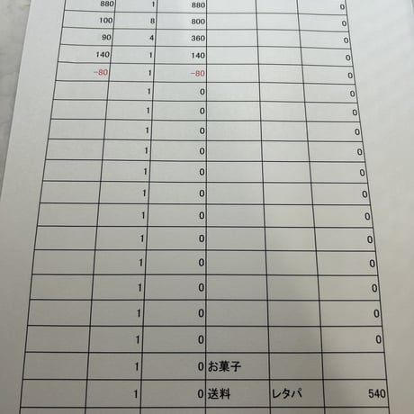 hina様レタパ